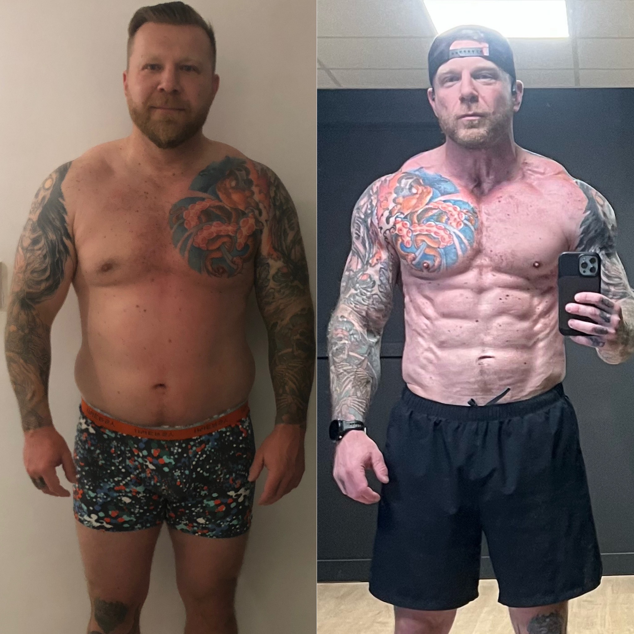 Men's transformation